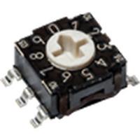 RTE1600G44