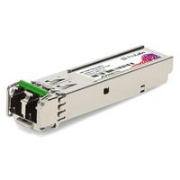 SFP-1GB-CW-53-80-C