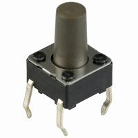 PTS645SH95-2LFS