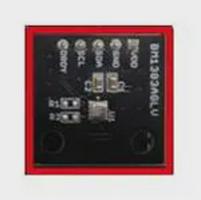 BM1383AGLV-EVK-001
