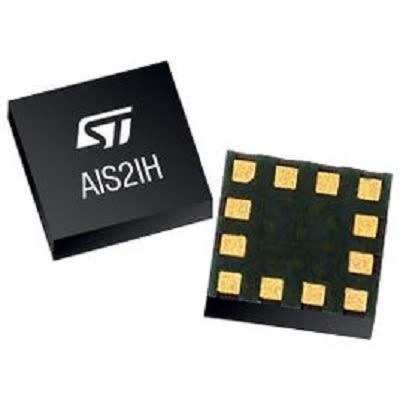 AIS2IHTR