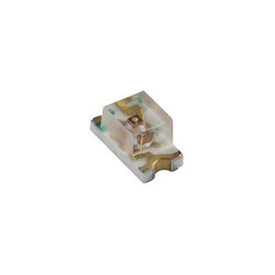 SM0603URC